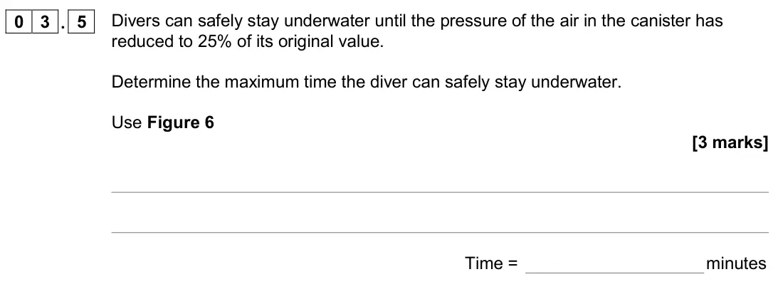June 2018 Physics Paper 1 Higher, question 03.5: Divers can safely stay underwater until the pressure of the air in the canister has reduced to 25% of its original value. Determine the maximum time the diver c