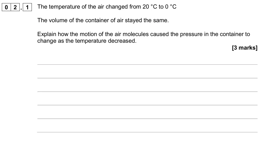 June 2019 Physics Paper 1 Higher, question 02.1: The temperature of the air changed from 20 °C to 0 °C The volume of the container of air stayed the same. Explain how the motion of the air molecules caused the