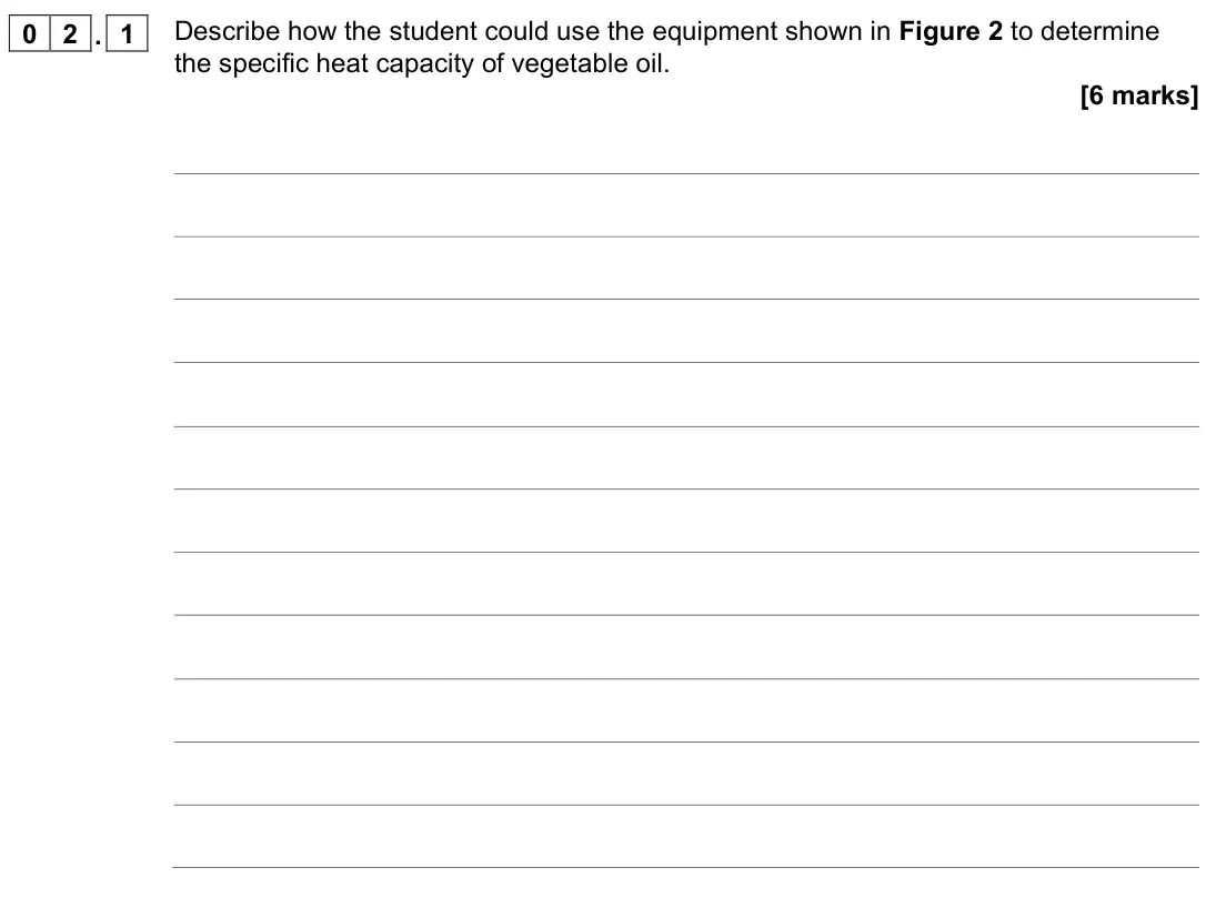 June 2022 Physics Paper 1 Higher, question 02.1: Describe how the student could use the equipment shown in Figure 2 to determine the specific heat capacity of vegetable oil. [6 marks]
