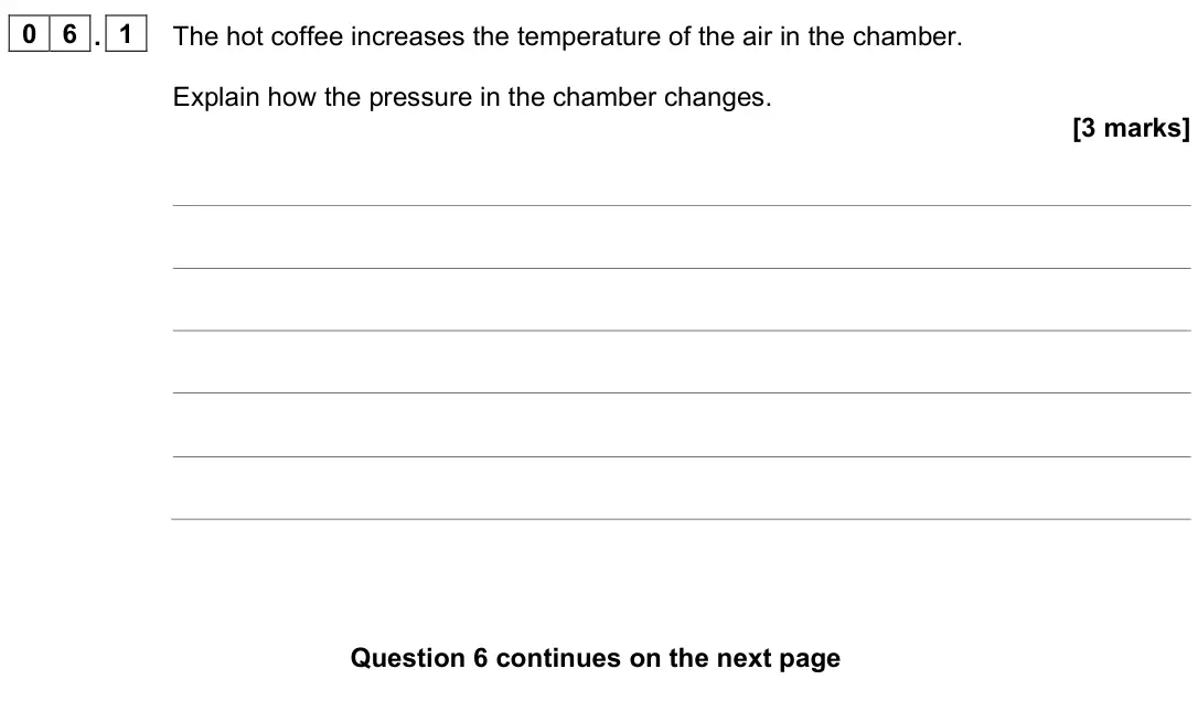 June 2023 Physics Paper 1 Higher, question 06.1: The hot coffee increases the temperature of the air in the chamber. Explain how the pressure in the chamber changes. [3 marks]