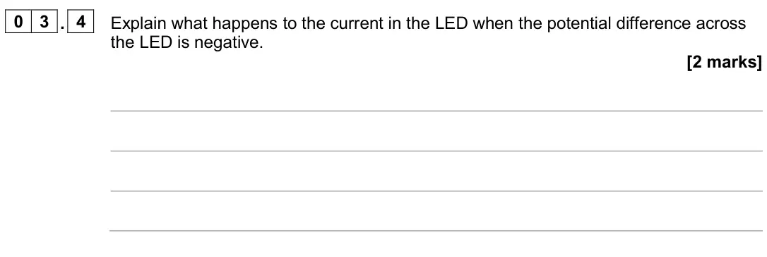 June 2024 Physics Paper 1 Higher, question 03.4: Explain what happens to the current in the LED when the potential difference across the LED is negative. [2 marks]