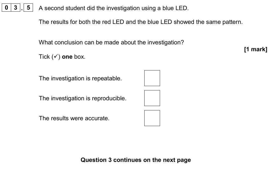 June 2024 Physics Paper 1 Higher, question 03.5: A second student did the investigation using a blue LED. The results for both the red LED and the blue LED showed the same pattern. What conclusion can be made