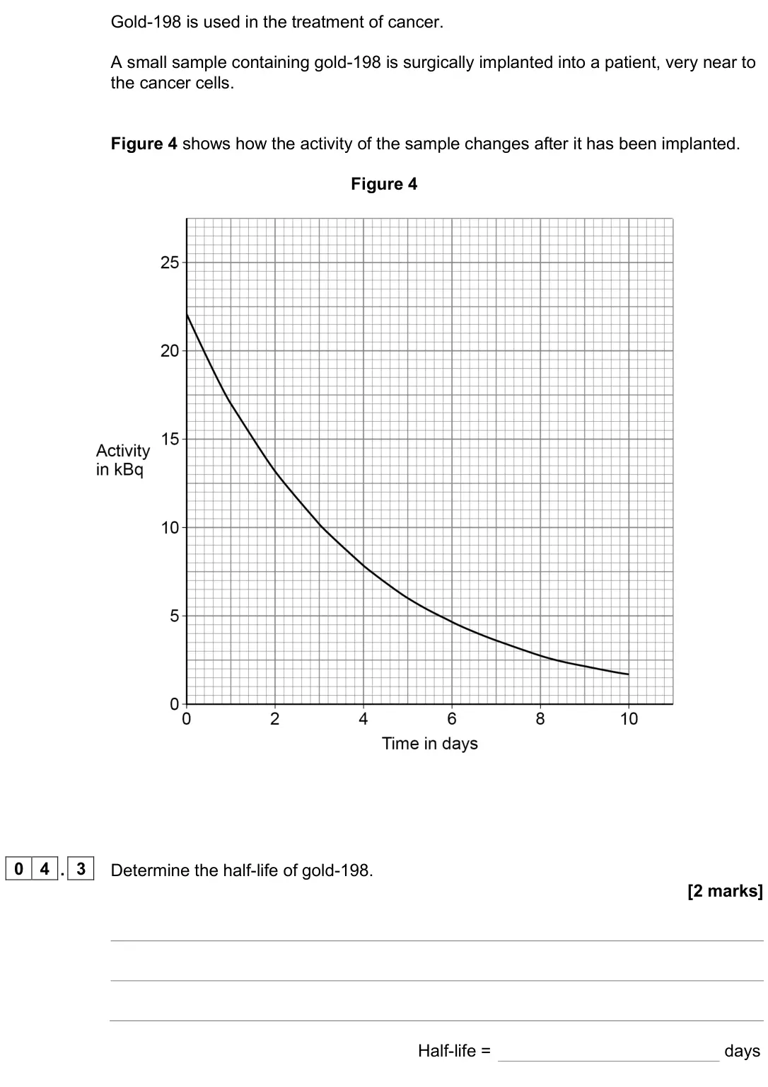 June 2025 Physics Paper 1 Higher, question 04.3: Determine the half-life of gold-198. [2 marks] Half-life = days