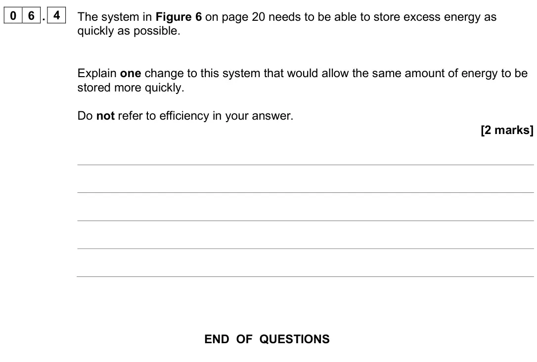 June 2025 Physics Paper 1 Higher, question 06.4: The system in Figure 6 on page 20 needs to be able to store excess energy as quickly as possible. Explain one change to this system that would allow the same am