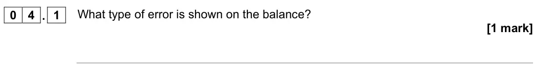 November 2021 Physics Paper 1 Higher, question 04.1: What type of error is shown on the balance? [1 mark]