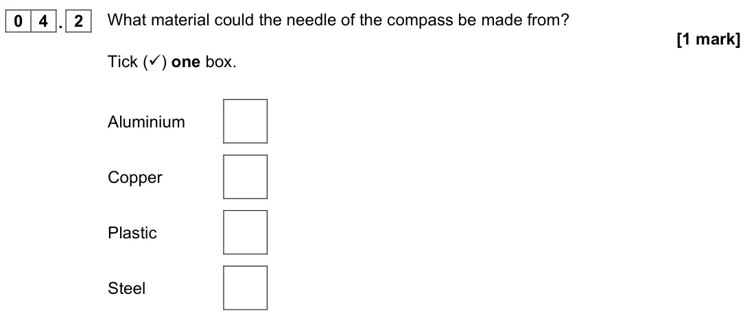 June 2022 Physics Paper 2 Foundation, question 04.2: What material could the needle of the compass be made from? [1 mark] Tick () one box. Aluminium Copper Plastic Steel