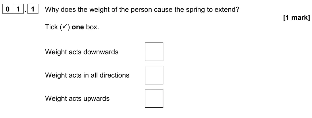 June 2023 Physics Paper 2 Foundation, question 01.1: Why does the weight of the person cause the spring to extend? [1 mark] Tick () one box. Weight acts downwards Weight acts in all directions Weight acts upwards