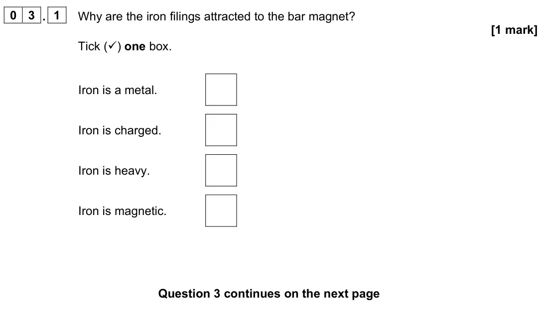 June 2023 Physics Paper 2 Foundation, question 03.1: Why are the iron filings attracted to the bar magnet? [1 mark] Tick () one box. Iron is a metal. Iron is charged. Iron is heavy. Iron is magnetic.