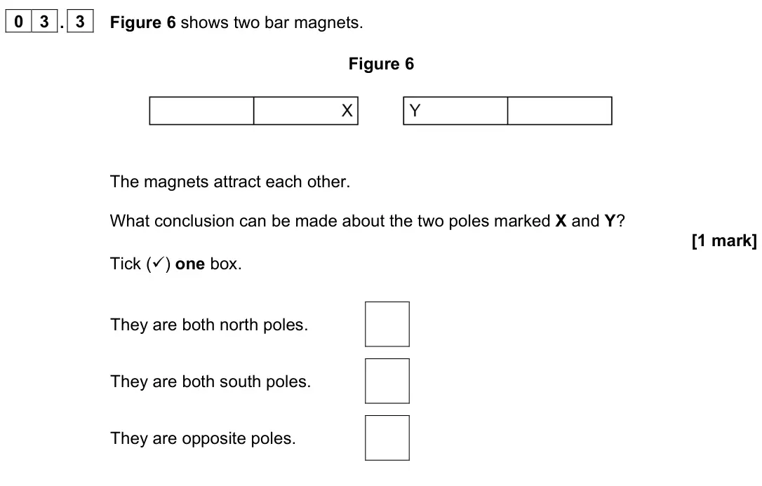 June 2023 Physics Paper 2 Foundation, question 03.3: Figure 6 shows two bar magnets. Figure 6 The magnets attract each other. What conclusion can be made about the two poles marked X and Y? [1 mark] Tick () one b
