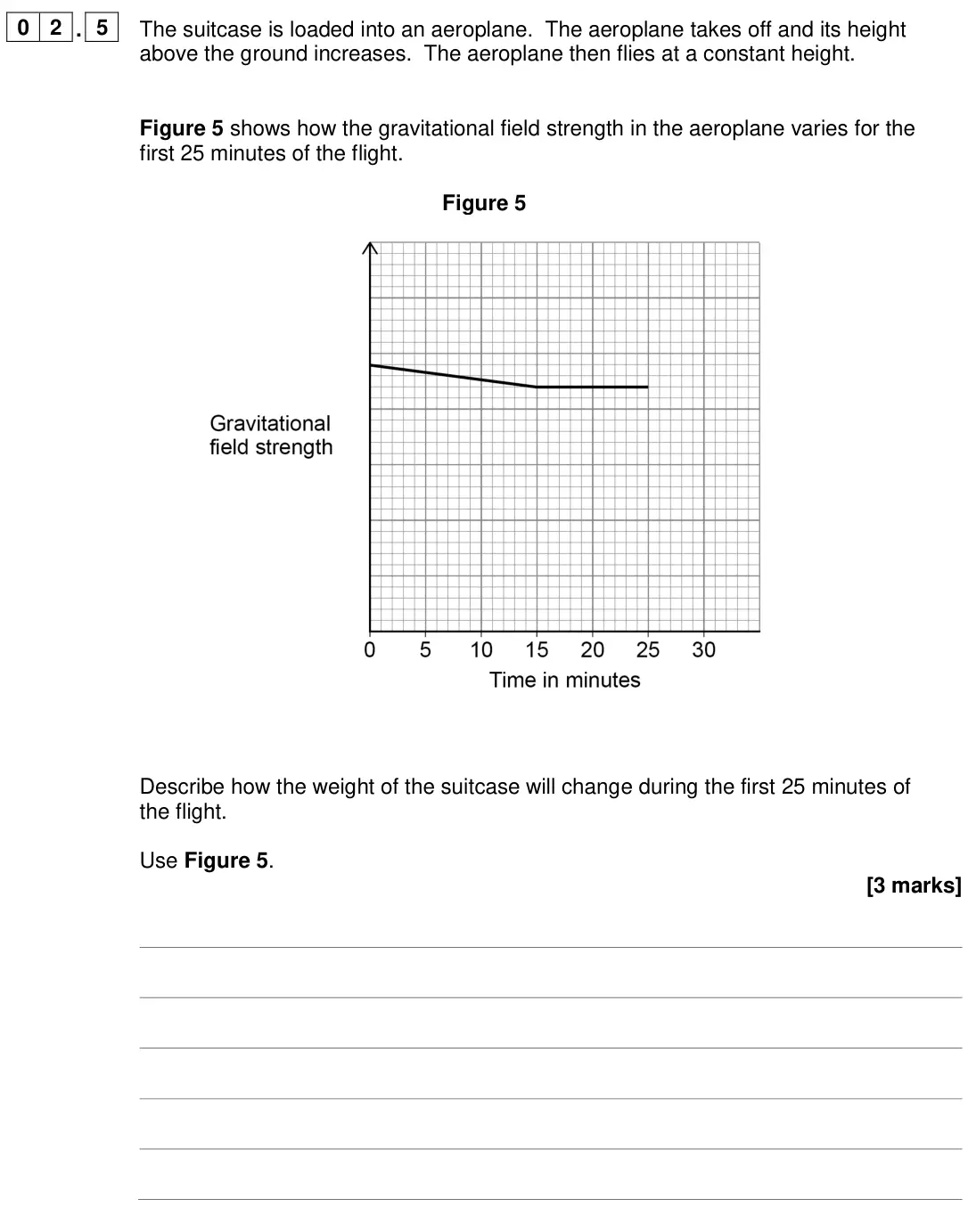 June 2024 Physics Paper 2 Foundation, question 02.5: The suitcase is loaded into an aeroplane. The aeroplane takes off and its height above the ground increases. The aeroplane then flies at a constant height. Figu