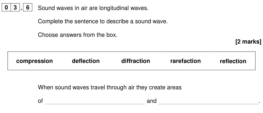 June 2024 Physics Paper 2 Foundation, question 03.6: Sound waves in air are longitudinal waves. Complete the sentence to describe a sound wave. Choose answers from the box. [2 marks] compression deflection diffrac