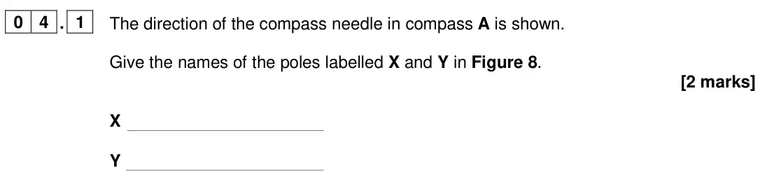 June 2024 Physics Paper 2 Foundation, question 04.1: The direction of the compass needle in compass A is shown. Give the names of the poles labelled X and Y in Figure 8. [2 marks] X Y