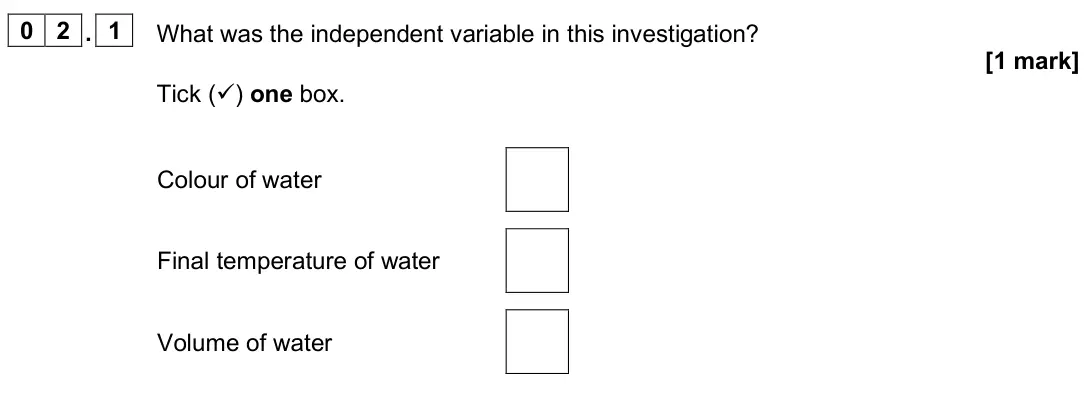 June 2025 Physics Paper 2 Foundation, question 02.1: What was the independent variable in this investigation? [1 mark] Tick () one box. Colour of water Final temperature of water Volume of water