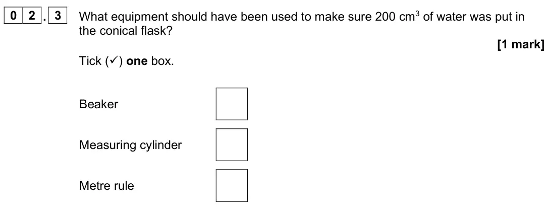 June 2025 Physics Paper 2 Foundation, question 02.3: What equipment should have been used to make sure 200 cm3 of water was put in the conical flask? [1 mark] Tick () one box. Beaker Measuring cylinder Metre rule