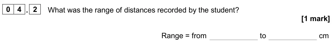 June 2025 Physics Paper 2 Foundation, question 04.2: What was the range of distances recorded by the student? [1 mark] Range = from to cm