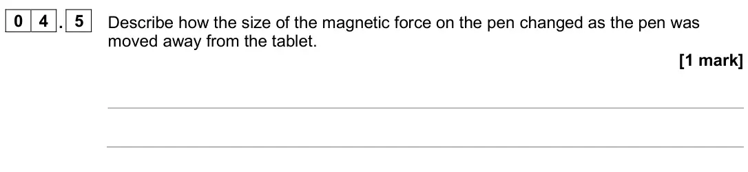 June 2025 Physics Paper 2 Foundation, question 04.5: Describe how the size of the magnetic force on the pen changed as the pen was moved away from the tablet. [1 mark]