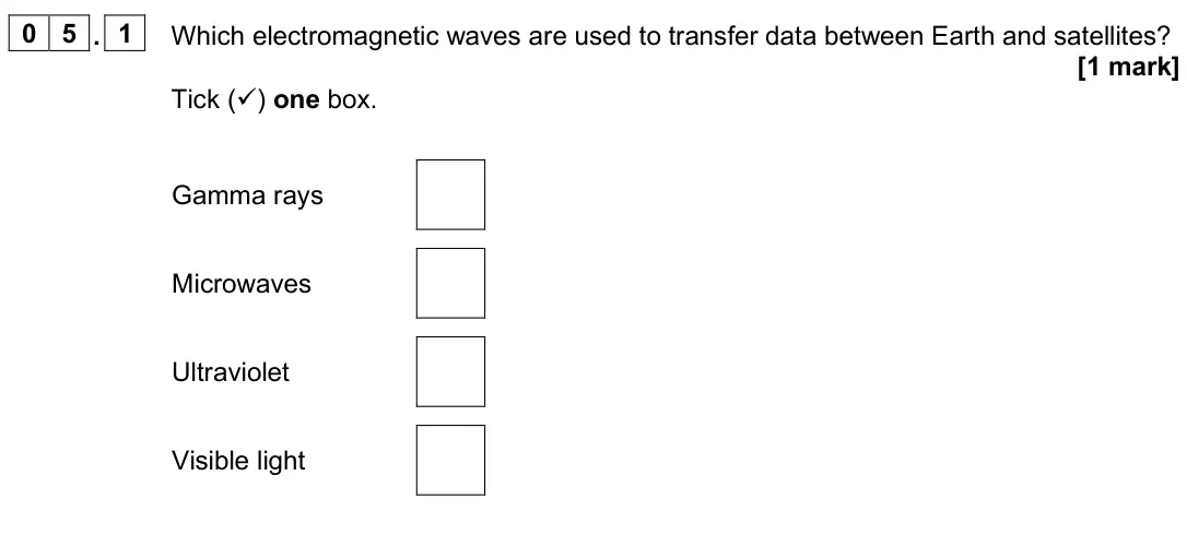June 2025 Physics Paper 2 Foundation, question 05.1: Which electromagnetic waves are used to transfer data between Earth and satellites? [1 mark] Tick () one box. Gamma rays Microwaves Ultraviolet Visible light