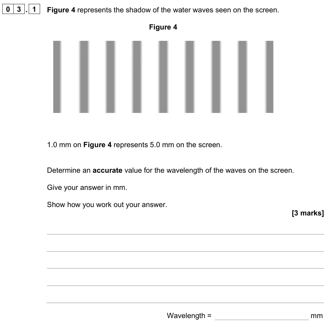 June 2023 Physics Paper 2 Higher, question 03.1: Figure 4 represents the shadow of the water waves seen on the screen. Figure 4 1.0 mm on Figure 4 represents 5.0 mm on the screen. Determine an accurate value f