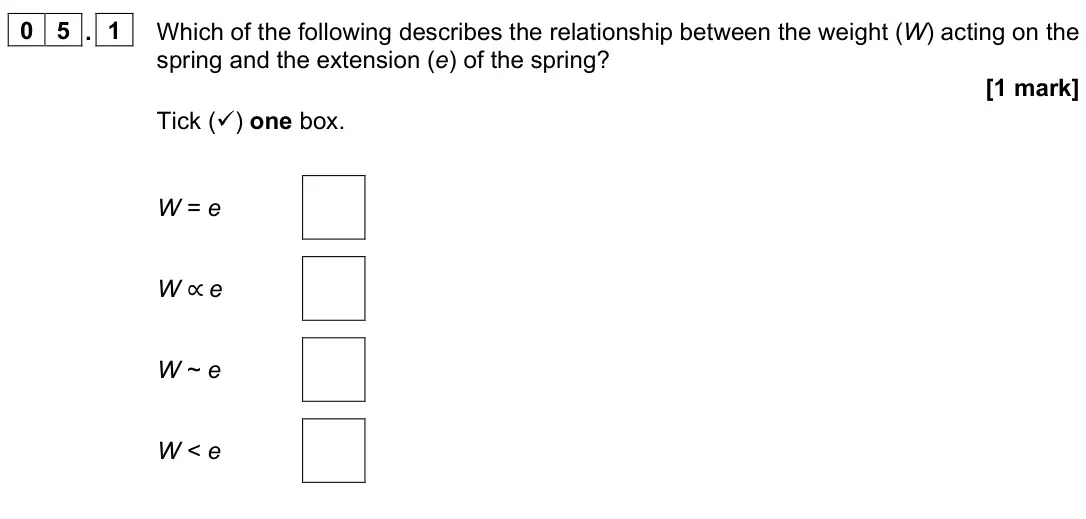 June 2023 Physics Paper 2 Higher, question 05.1: Which of the following describes the relationship between the weight (W) acting on the spring and the extension (e) of the spring? [1 mark] Tick () one box. W 