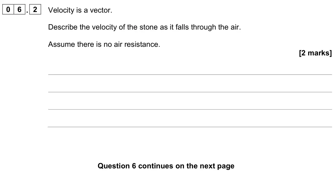 June 2023 Physics Paper 2 Higher, question 06.2: Velocity is a vector. Describe the velocity of the stone as it falls through the air. Assume there is no air resistance. [2 marks]