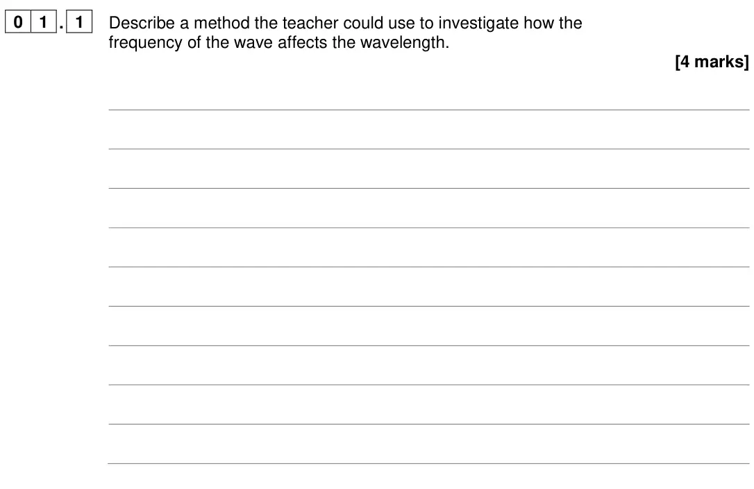 June 2024 Physics Paper 2 Higher, question 01.1: Describe a method the teacher could use to investigate how the frequency of the wave affects the wavelength. [4 marks]