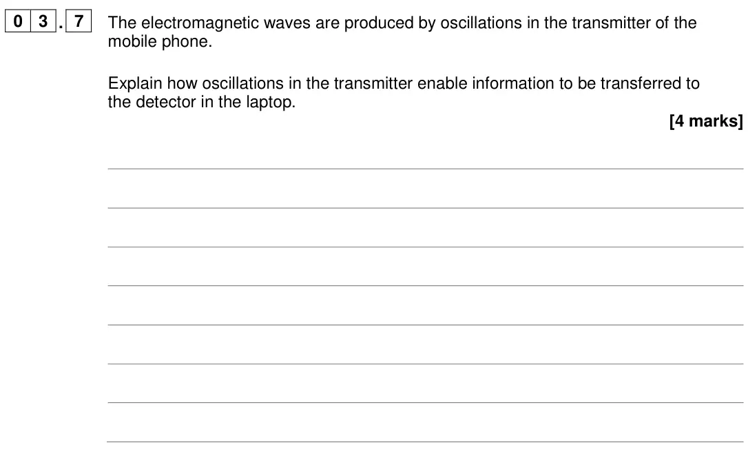 June 2024 Physics Paper 2 Higher, question 03.7: The electromagnetic waves are produced by oscillations in the transmitter of the mobile phone. Explain how oscillations in the transmitter enable information to