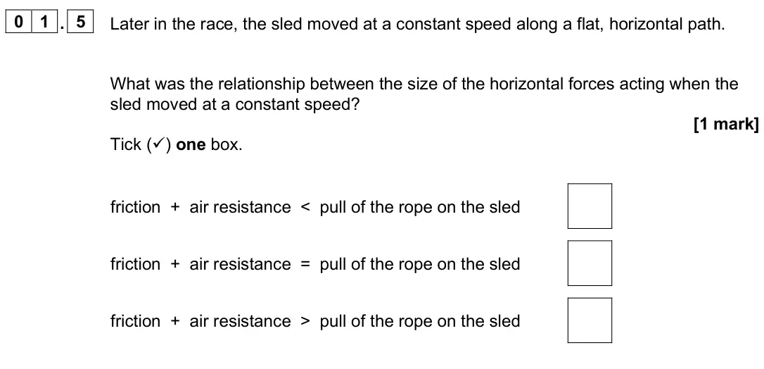 June 2025 Physics Paper 2 Higher, question 01.5: Later in the race, the sled moved at a constant speed along a flat, horizontal path. What was the relationship between the size of the horizontal forces acting 