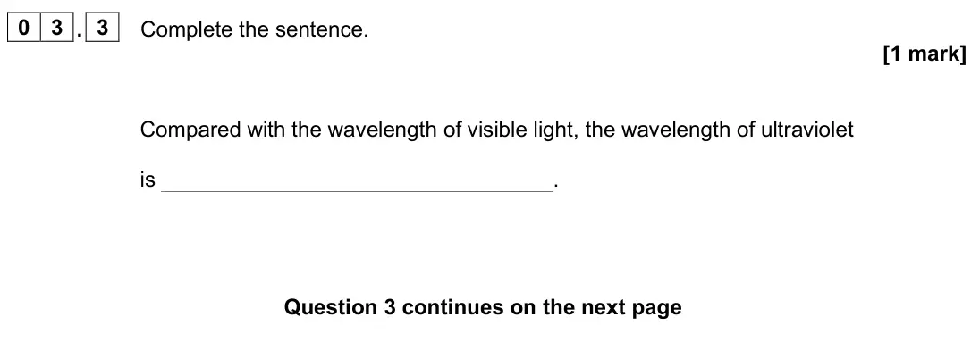 June 2025 Physics Paper 2 Higher, question 03.3: Complete the sentence. [1 mark] Compared with the wavelength of visible light, the wavelength of ultraviolet is .