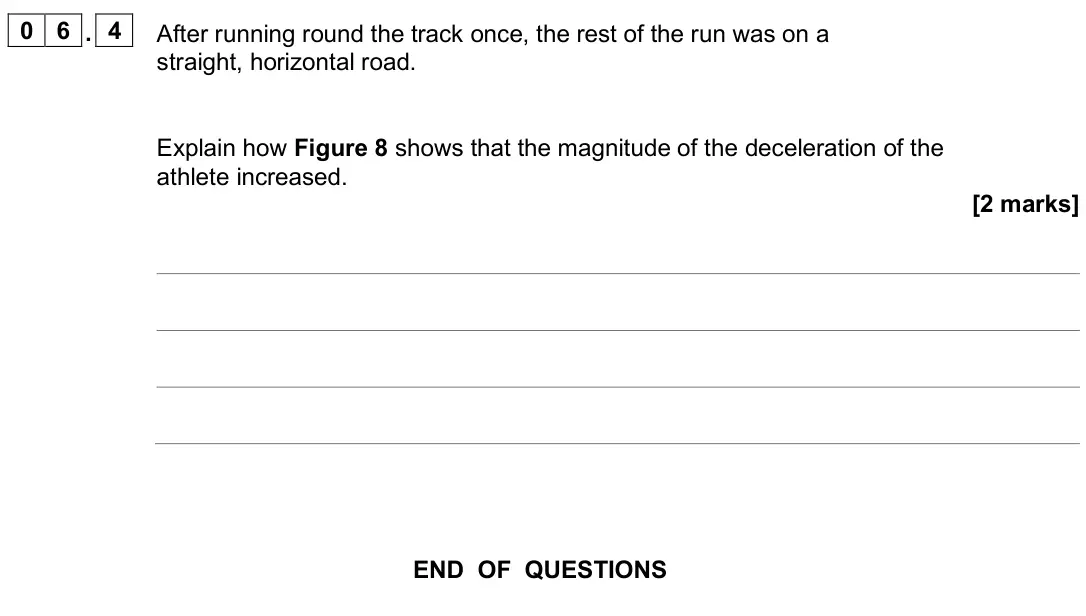 June 2025 Physics Paper 2 Higher, question 06.4: After running round the track once, the rest of the run was on a straight, horizontal road. Explain how Figure 8 shows that the magnitude of the deceleration of
