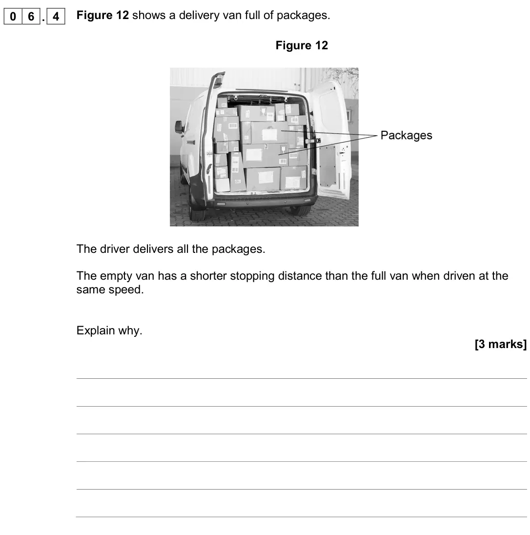 November 2020 Physics Paper 2 Higher, question 06.4: Figure 12 shows a delivery van full of packages. Figure 12 The driver delivers all the packages. The empty van has a shorter stopping distance than the full van