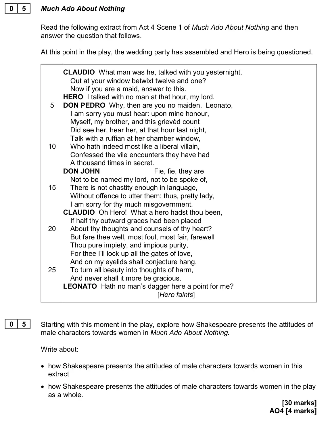 November 2020 Paper 1, question 05: Starting with this moment in the play, explore how Shakespeare presents the attitudes of male characters towards women in Much Ado About Nothing. Write about: •