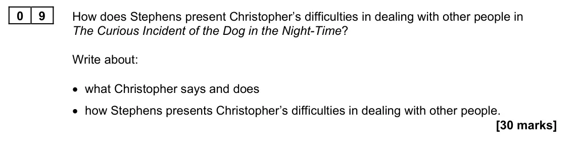 June 2022 Paper 1M, question 09: How does Stephens present Christopher’s difficulties in dealing with other people in The Curious Incident of the Dog in the Night-Time? Write about: • what Chri