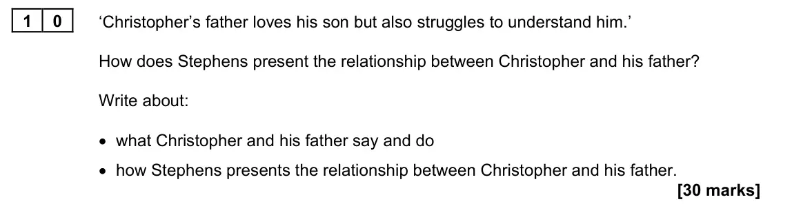 June 2022 Paper 1M, question 10: ‘Christopher’s father loves his son but also struggles to understand him.’ How does Stephens present the relationship between Christopher and his father? Write