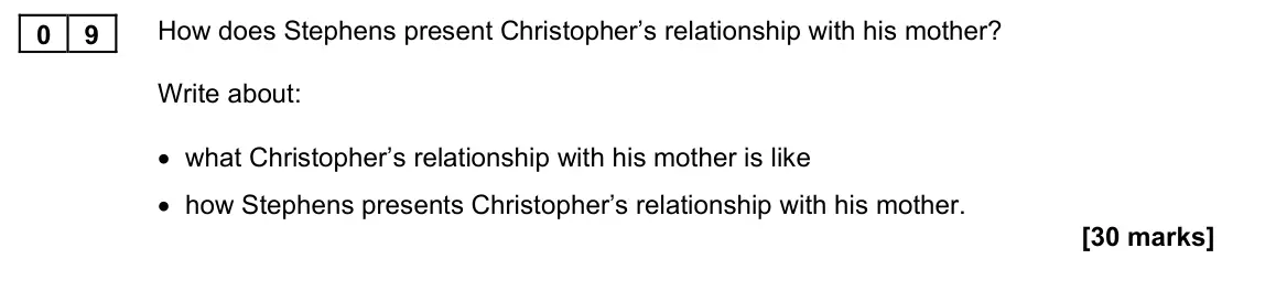 November 2021 Paper 1M, question 09: How does Stephens present Christopher’s relationship with his mother? Write about: • what Christopher’s relationship with his mother is like • how Stephens pres