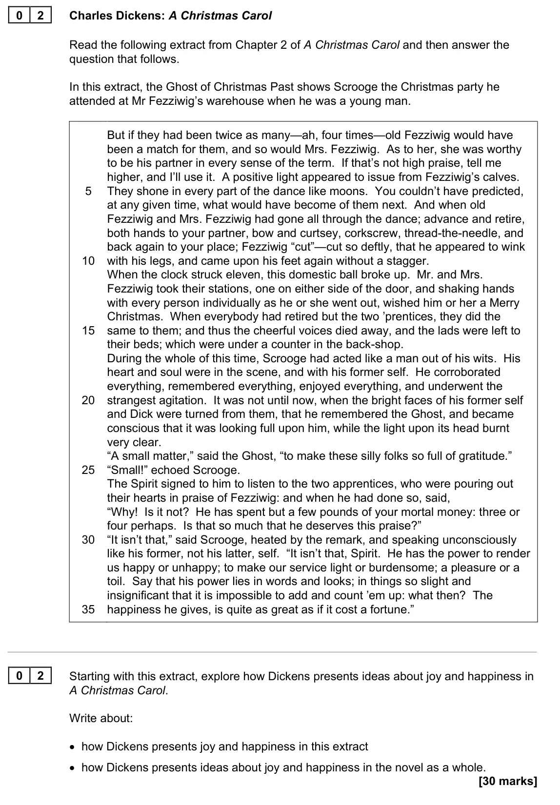 November 2021 Paper 1N, question 02: Starting with this extract, explore how Dickens presents ideas about joy and happiness in A Christmas Carol. Write about: • how Dickens presents joy and happine