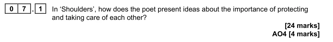 June 2022 Paper 2, question 07.1: In ‘Shoulders’, how does the poet present ideas about the importance of protecting and taking care of each other?