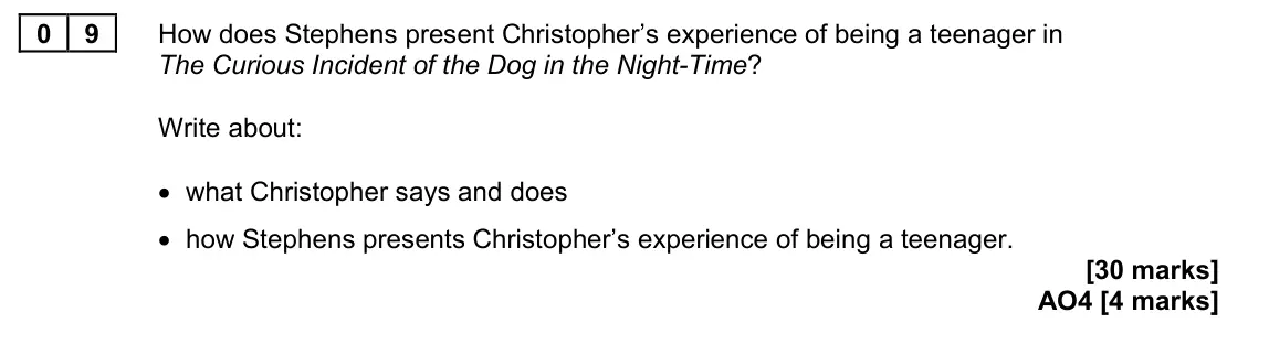 June 2023 Paper 2, question 09: How does Stephens present Christopher’s experience of being a teenager in The Curious Incident of the Dog in the Night-Time? Write about: • what Christopher say