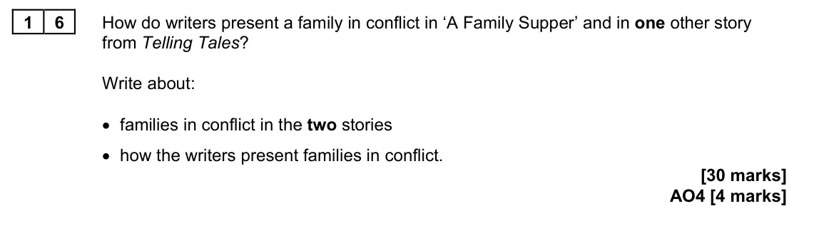 June 2023 Paper 2, question 16: How do writers present a family in conflict in ‘A Family Supper’ and in one other story from Telling Tales? Write about: • families in conflict in the two stori