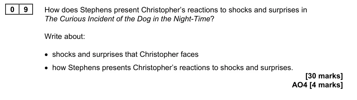 June 2024 Paper 2, question 09: How does Stephens present Christopher’s reactions to shocks and surprises in The Curious Incident of the Dog in the Night-Time? Write about: • shocks and surpri