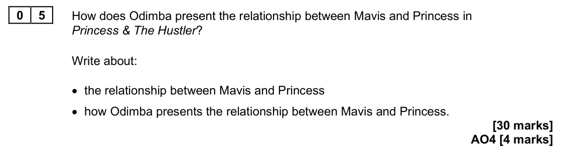 June 2025 Paper 2, question 05: How does Odimba present the relationship between Mavis and Princess in Princess & The Hustler? Write about: • the relationship between Mavis and Princess • how