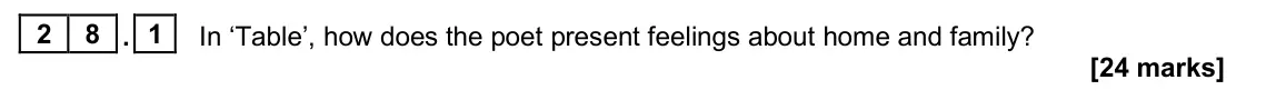 June 2025 Paper 2, question 28.1: In ‘Table’, how does the poet present feelings about home and family?