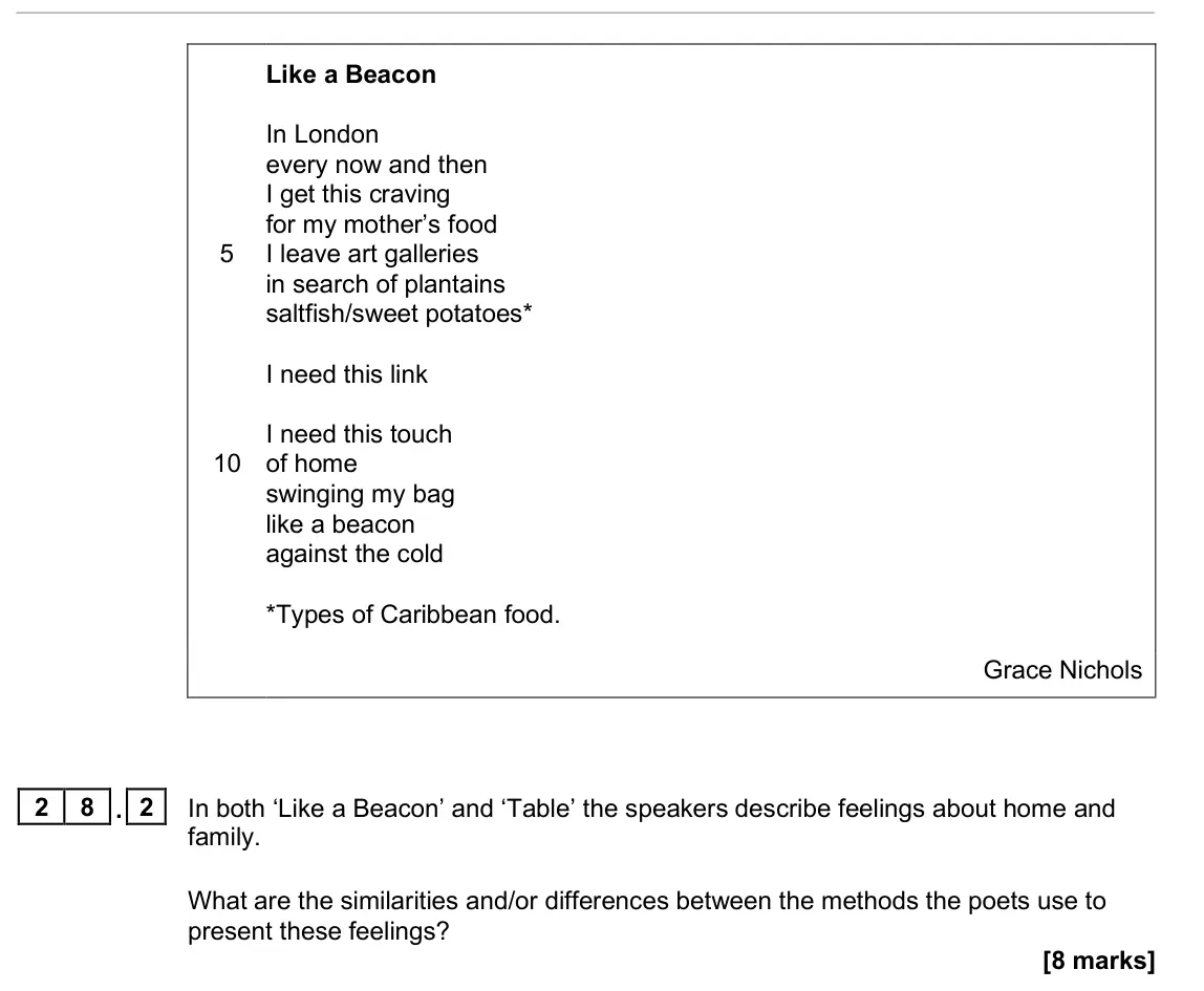 June 2025 Paper 2, question 28.2: In both ‘Like a Beacon’ and ‘Table’ the speakers describe feelings about home and family. What are the similarities and/or differences between the methods the p