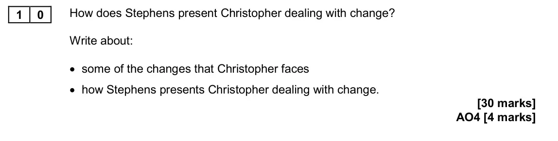 November 2020 Paper 2, question 10: How does Stephens present Christopher dealing with change? Write about: • some of the changes that Christopher faces • how Stephens presents Christopher dealing