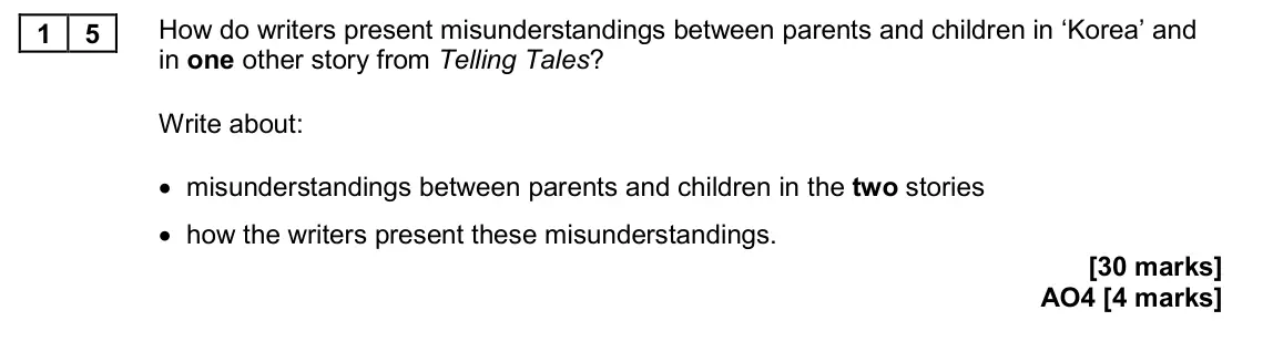 November 2020 Paper 2, question 15: How do writers present misunderstandings between parents and children in ‘Korea’ and in one other story from Telling Tales? Write about: • misunderstandings bet