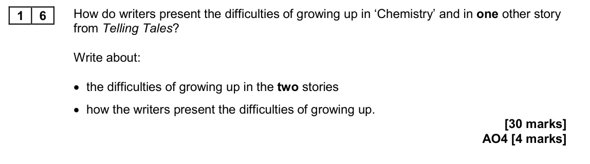November 2020 Paper 2, question 16: How do writers present the difficulties of growing up in ‘Chemistry’ and in one other story from Telling Tales? Write about: • the difficulties of growing up in