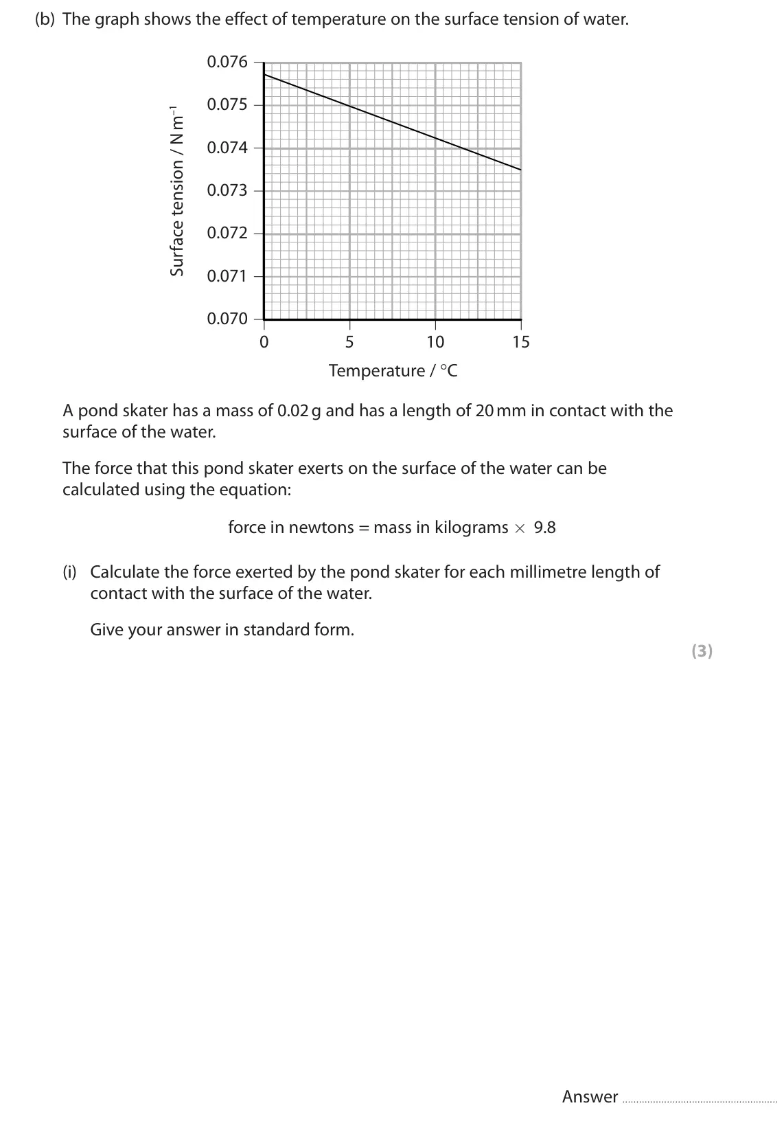 June 2016 AS Paper 1, question 3(b)(i): Calculate the force exerted by the pond skater for each millimetre length of contact with the surface of the water. Give your answer in standard form. (3) Answe