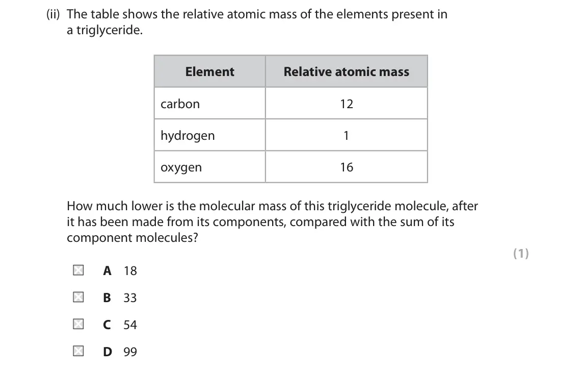 June 2022 AS Paper 1, question 2(a)(ii): The table shows the relative atomic mass of the elements present in a triglyceride. Element Relative atomic mass carbon 12 hydrogen 1 oxygen 16 How much lower i