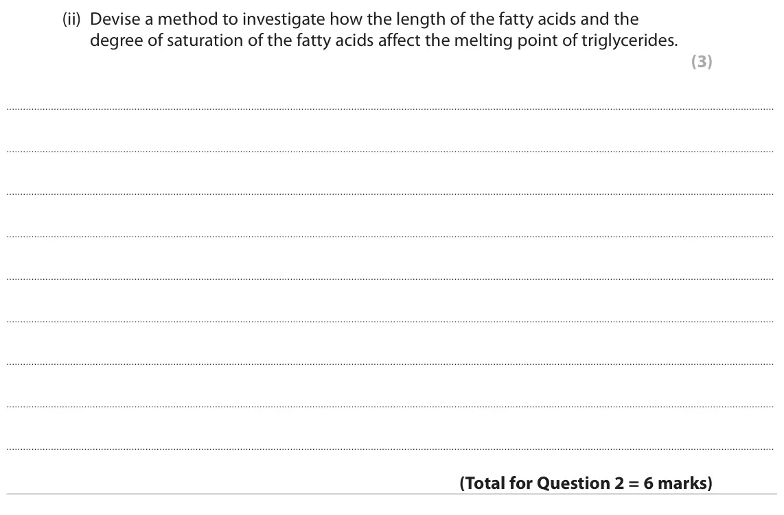 June 2022 AS Paper 1, question 2(b)(ii): Devise a method to investigate how the length of the fatty acids and the degree of saturation of the fatty acids affect the melting point of triglycerides. (3)