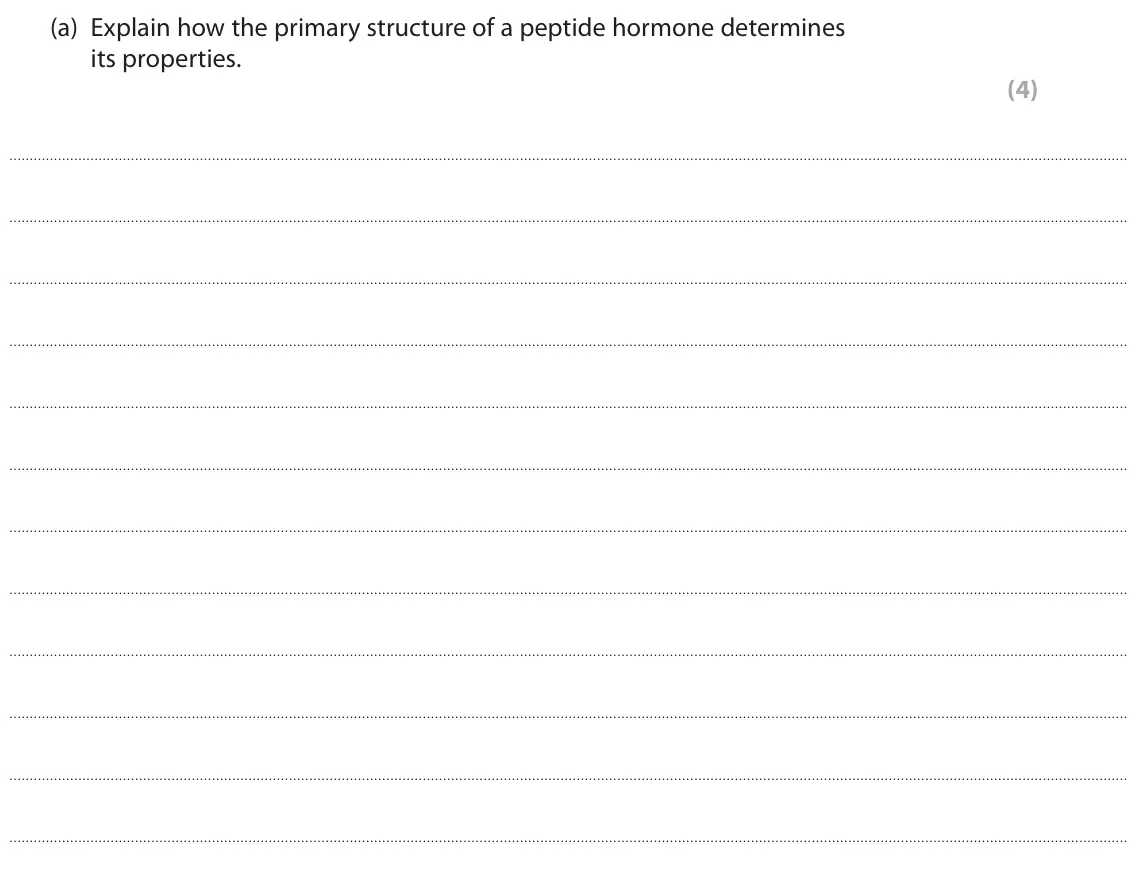 June 2022 AS Paper 1, question 7(a): Explain how the primary structure of a peptide hormone determines its properties. (4)