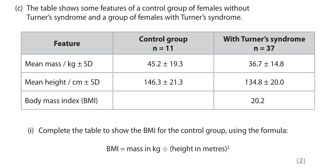 June 2024 AS Paper 1, question 2(c)(i): Complete the table to show the BMI for the control group, using the formula: BMI = mass in kg ÷ (height in metres)2 (2)
